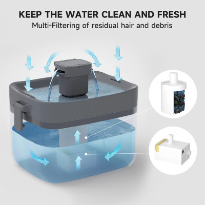 Mini Water Dispenser - 1.5L